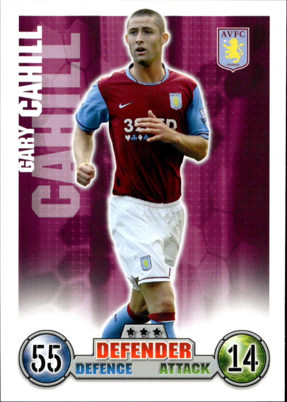 Premier League 2008